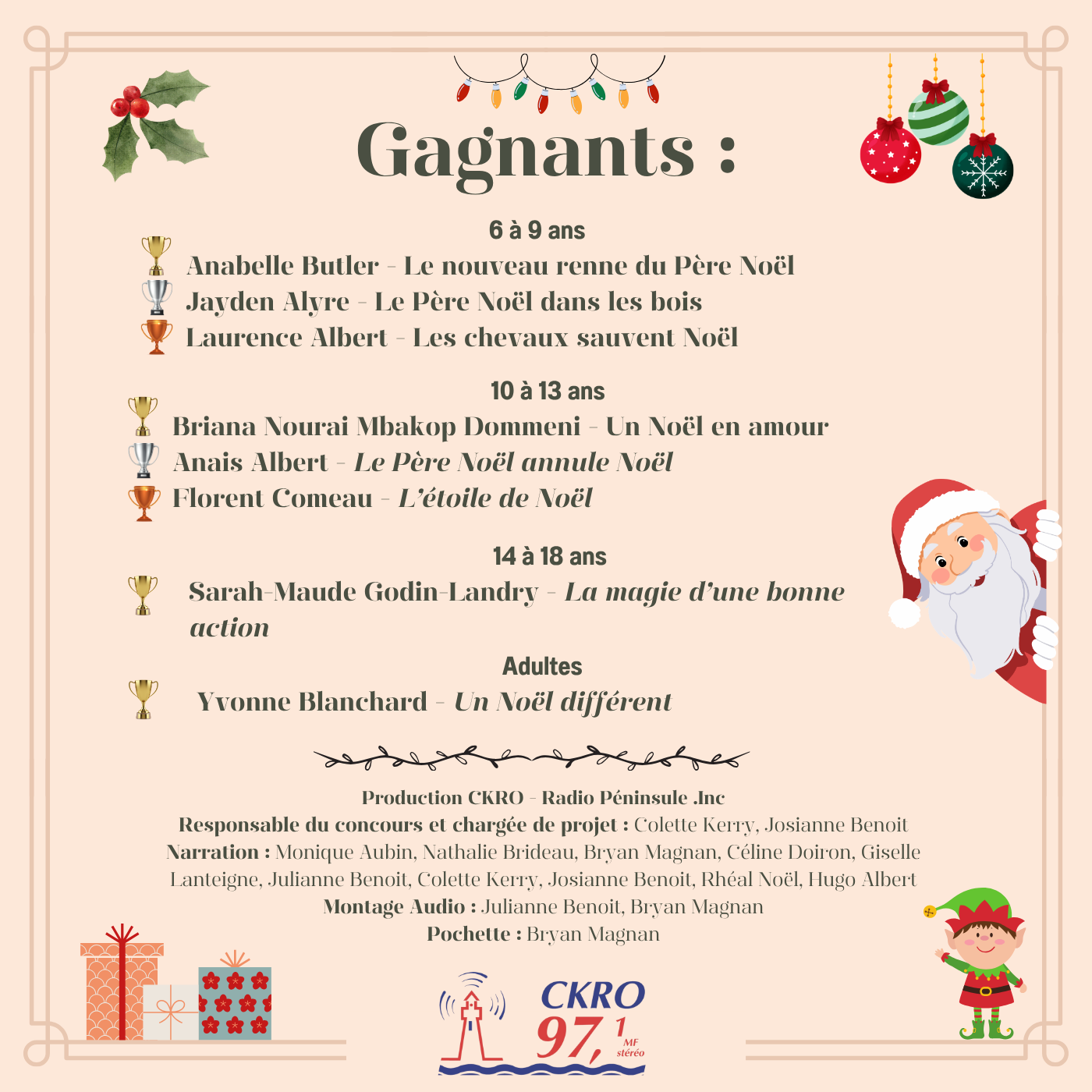 Gagnants des contes de Noël de CKRO